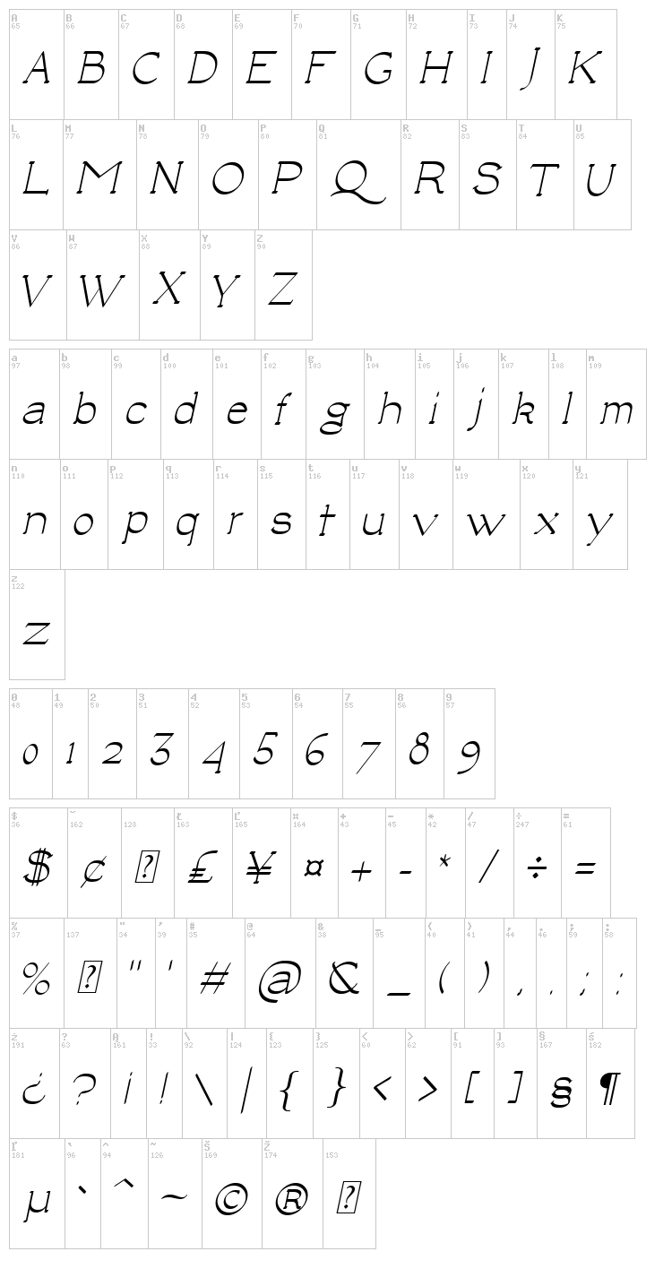 Luisa font map